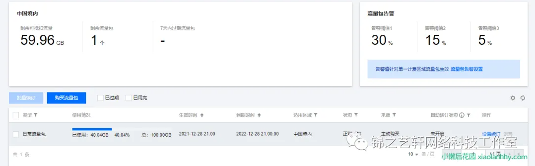 国内腾讯云 CDN+ 国外 CloudFlare——实现 CDN 境内外分区域解析 国内腾讯云 CDN+ 国外 CloudFlare——实现 CDN 境内外分区域解析