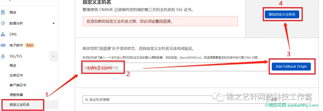 国内腾讯云 CDN+ 国外 CloudFlare——实现 CDN 境内外分区域解析 国内腾讯云 CDN+ 国外 CloudFlare——实现 CDN 境内外分区域解析