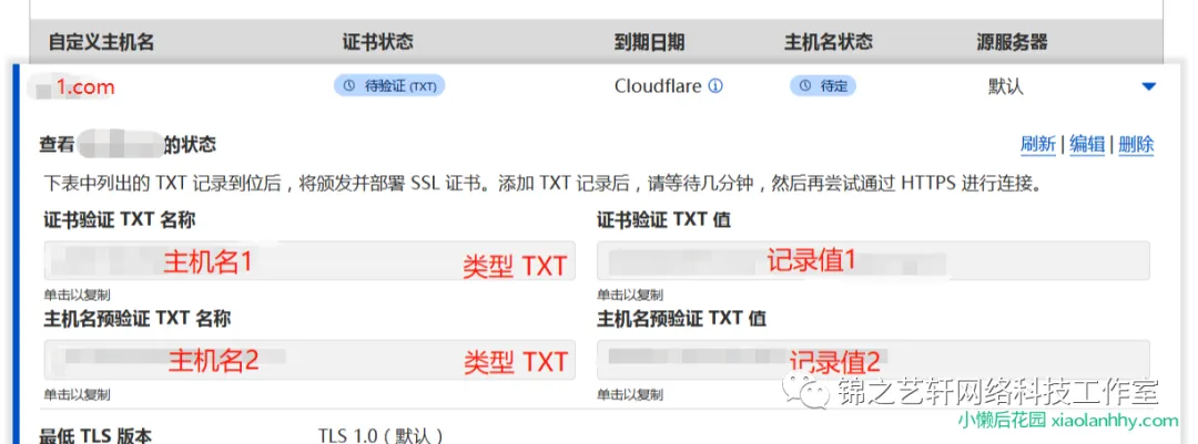 国内腾讯云 CDN+ 国外 CloudFlare——实现 CDN 境内外分区域解析 国内腾讯云 CDN+ 国外 CloudFlare——实现 CDN 境内外分区域解析