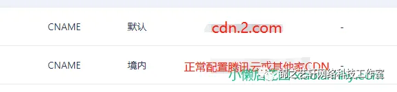 国内腾讯云 CDN+ 国外 CloudFlare——实现 CDN 境内外分区域解析 国内腾讯云 CDN+ 国外 CloudFlare——实现 CDN 境内外分区域解析