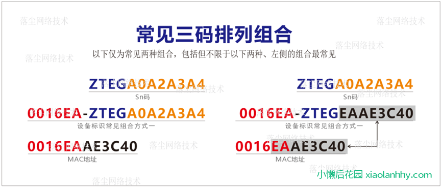 光猫综合修改软件操作指南以及常见问题解决方案 光猫综合修改软件操作指南以及常见问题解决方案